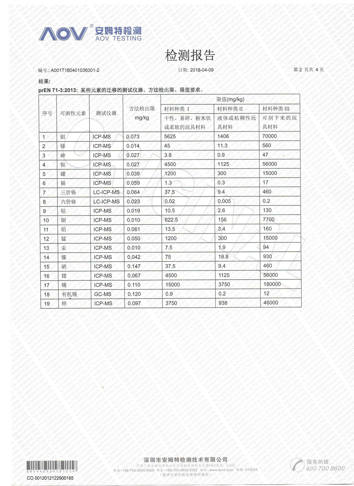 乳胶管邻苯测试报告